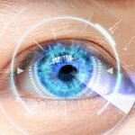 Protect your eyes from computer and smart phone screen time